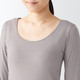 Women's Thin Cotton U Neck Long Sleeve T‐shirt