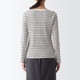 Women's Ribbed Crewt Neck Long Sleeve T‐shirt