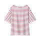 Women's Organic Jersey Boat Neck Short Sleeve T‐shirt