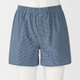 Saxe Blue Check