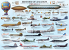 History of Aviation 1000 Piece Puzzle