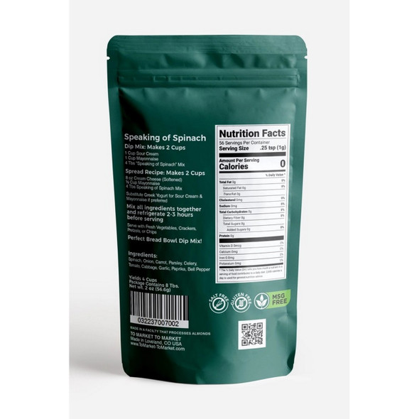 Market To Market Speaking of Spinach Dip