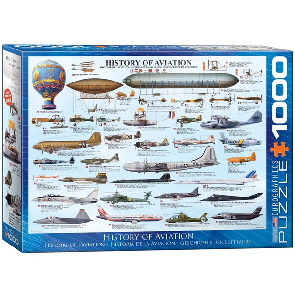 History of Aviation 1000 Piece Puzzle