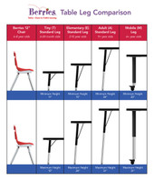 Jonti-Craft Berries Rectangle Activity Table - 30" X 48", E-height - Gray/Purple/Gray