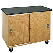 Bare Bones Mobile Lab Table Diversified Woodcrafts Shiffler Furniture and Equipment for Schools