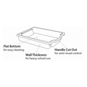 Gratnells Shallow F1 Tray Light Gray (19) Pack of 8