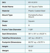 KirbyBuilt Quality Products SuperSaver - 46" Square RED thermoplastic coated expanded metal table - 8 seats