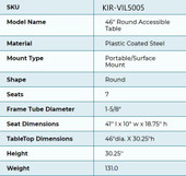 KirbyBuilt Quality Products SuperSaver - 46" Wheel chair accessible round GREEN thermoplastic coated expanded metal table - 6+1WC seats