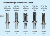Stem Options