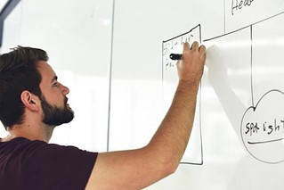 Care and Maintenance of Your Whiteboards and Chalkboards
