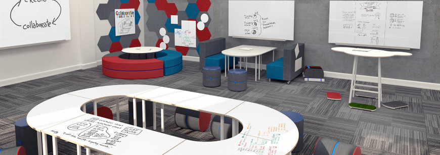 Enhancing Student Engagement and Achievement through Educational Furniture: The Shiffler Education Equipment Advantage