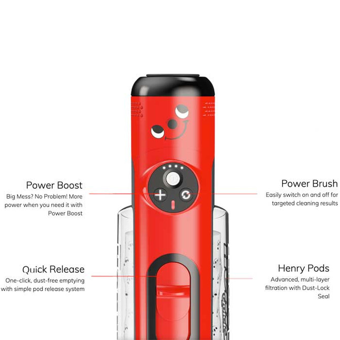 Easy controls and features including trigger free cleaning