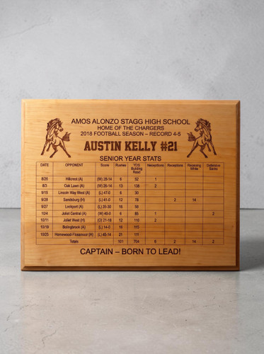 Custom made plaque for milstone career of Austin Kelly