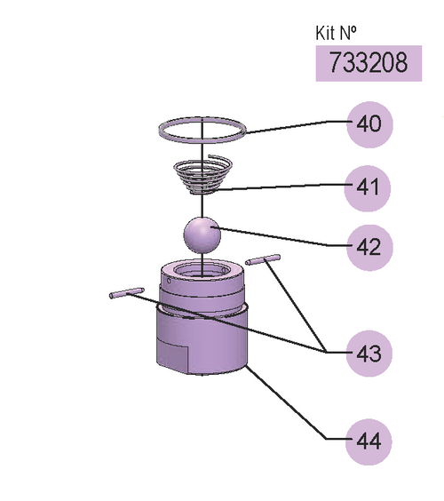 733208