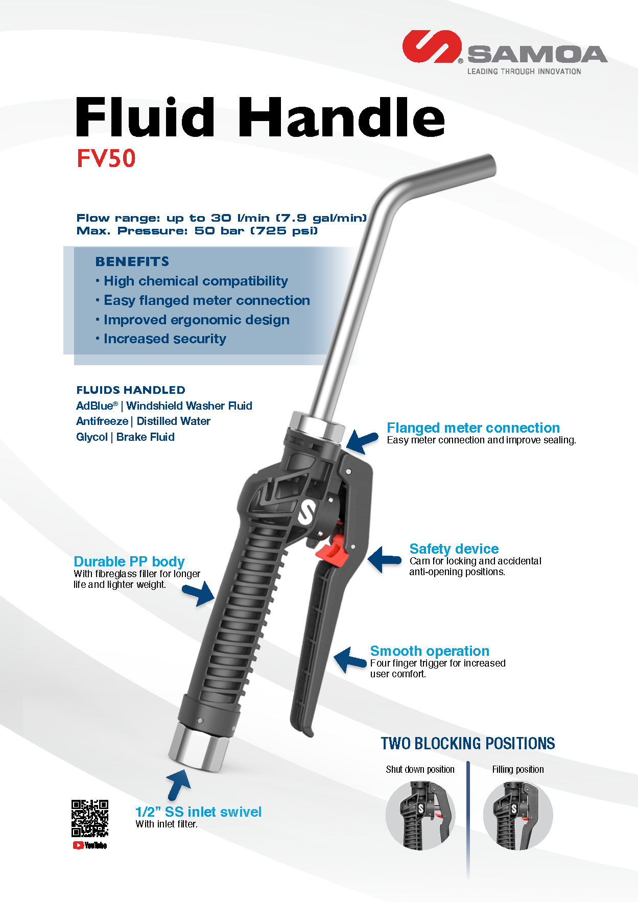 SAMOA FV50 Fluid Control Valve