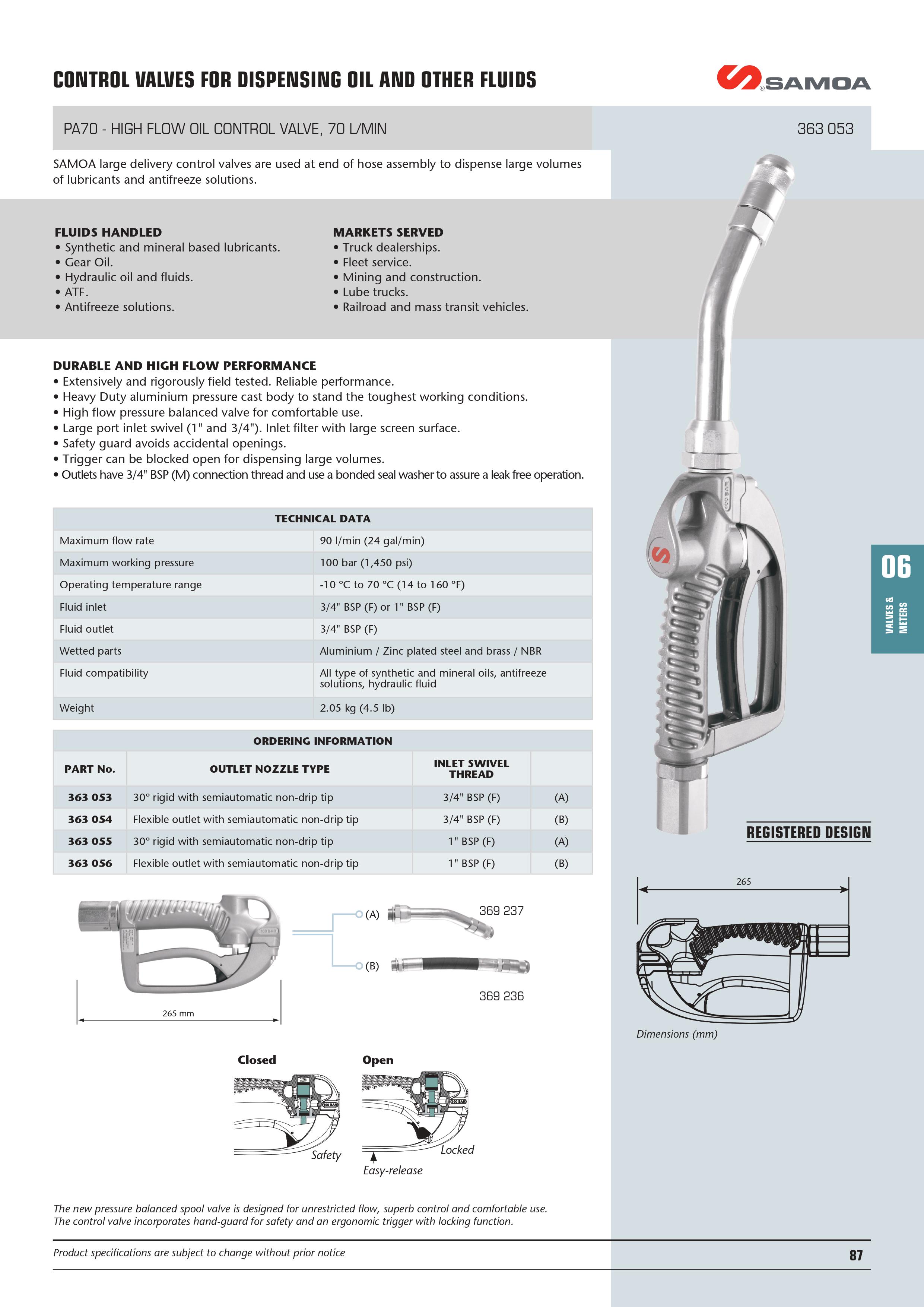 PA70 High Flow Control Valves