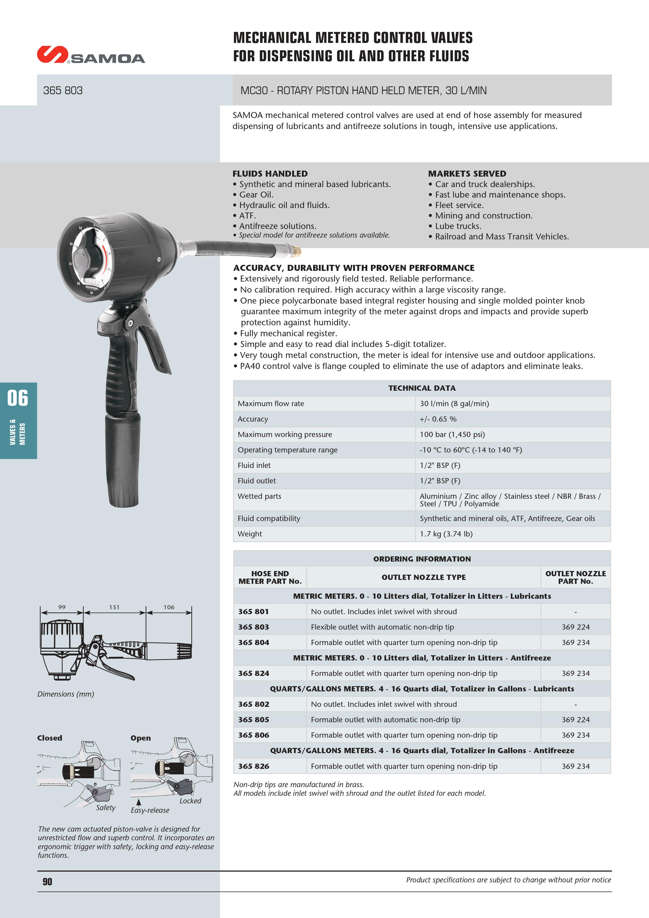 36580X - Product Specification