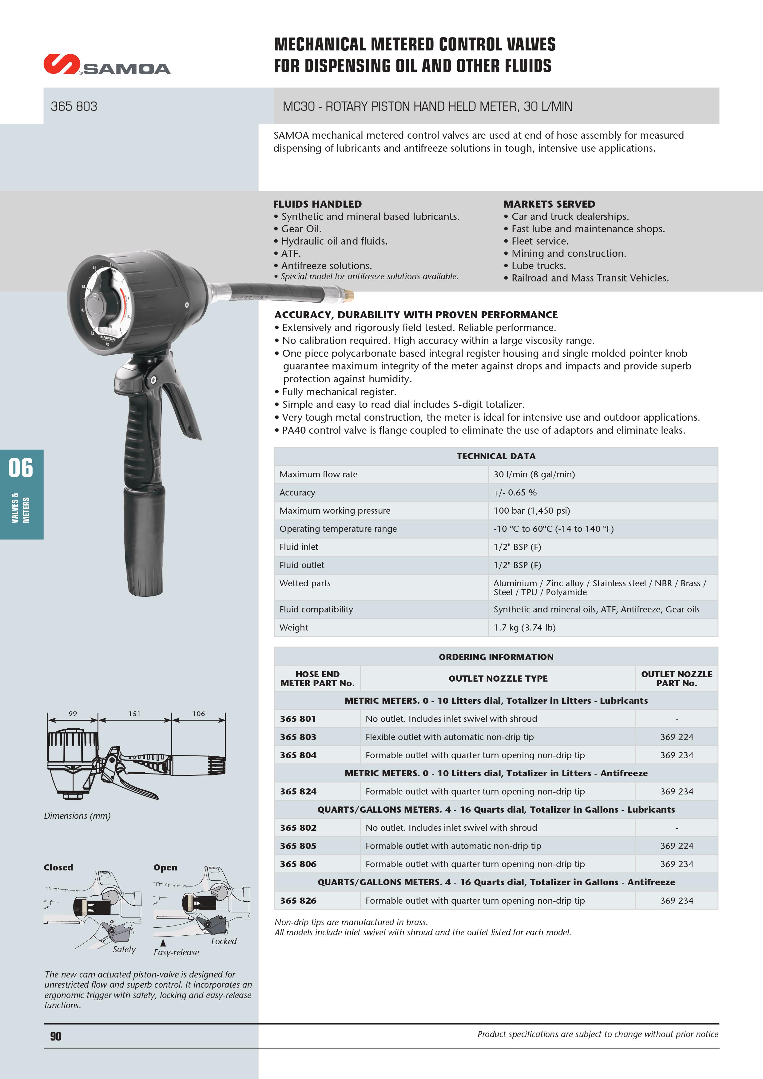 MC30 Mechanical Metered Control Valves