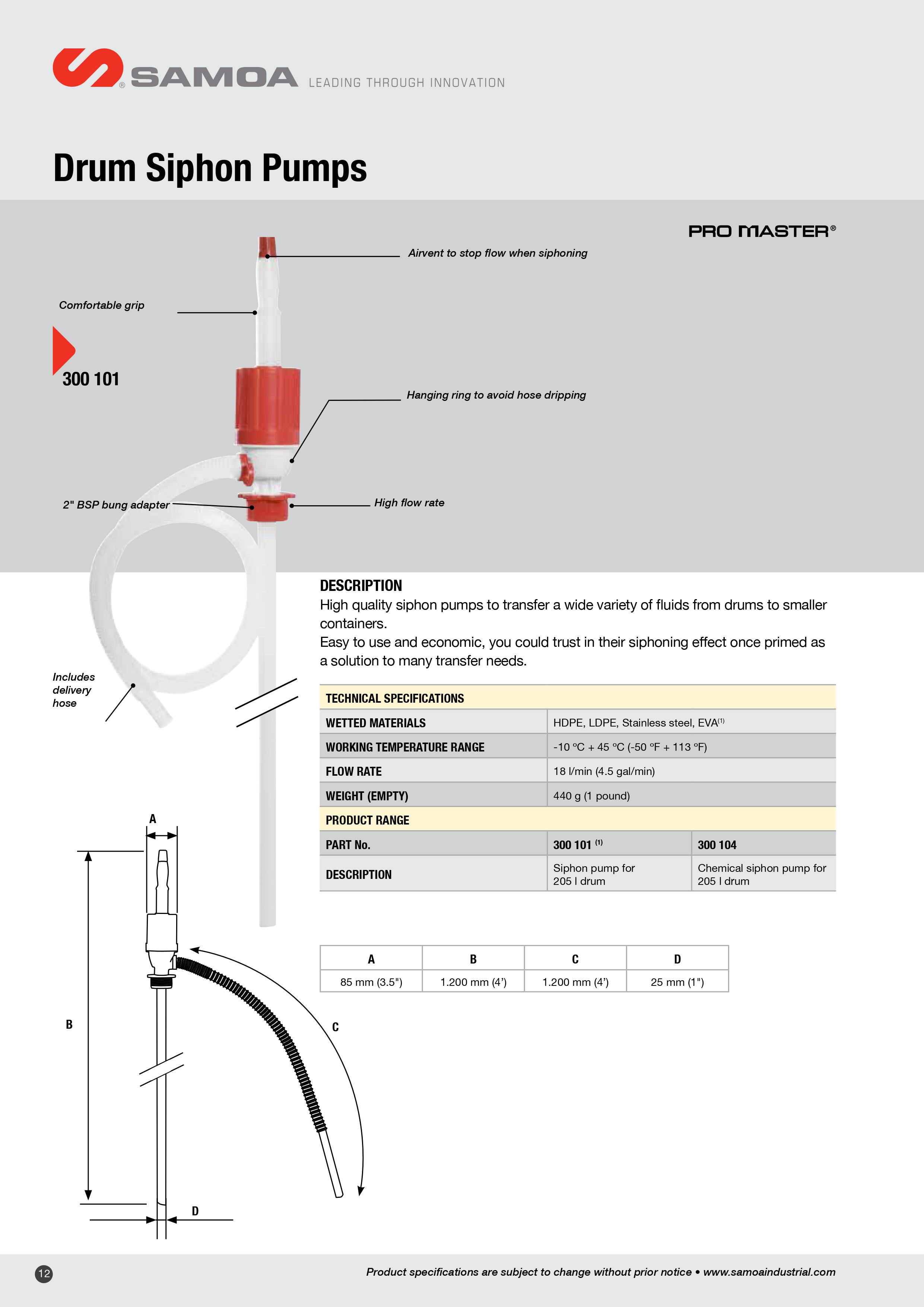 300101 Syphon Pump