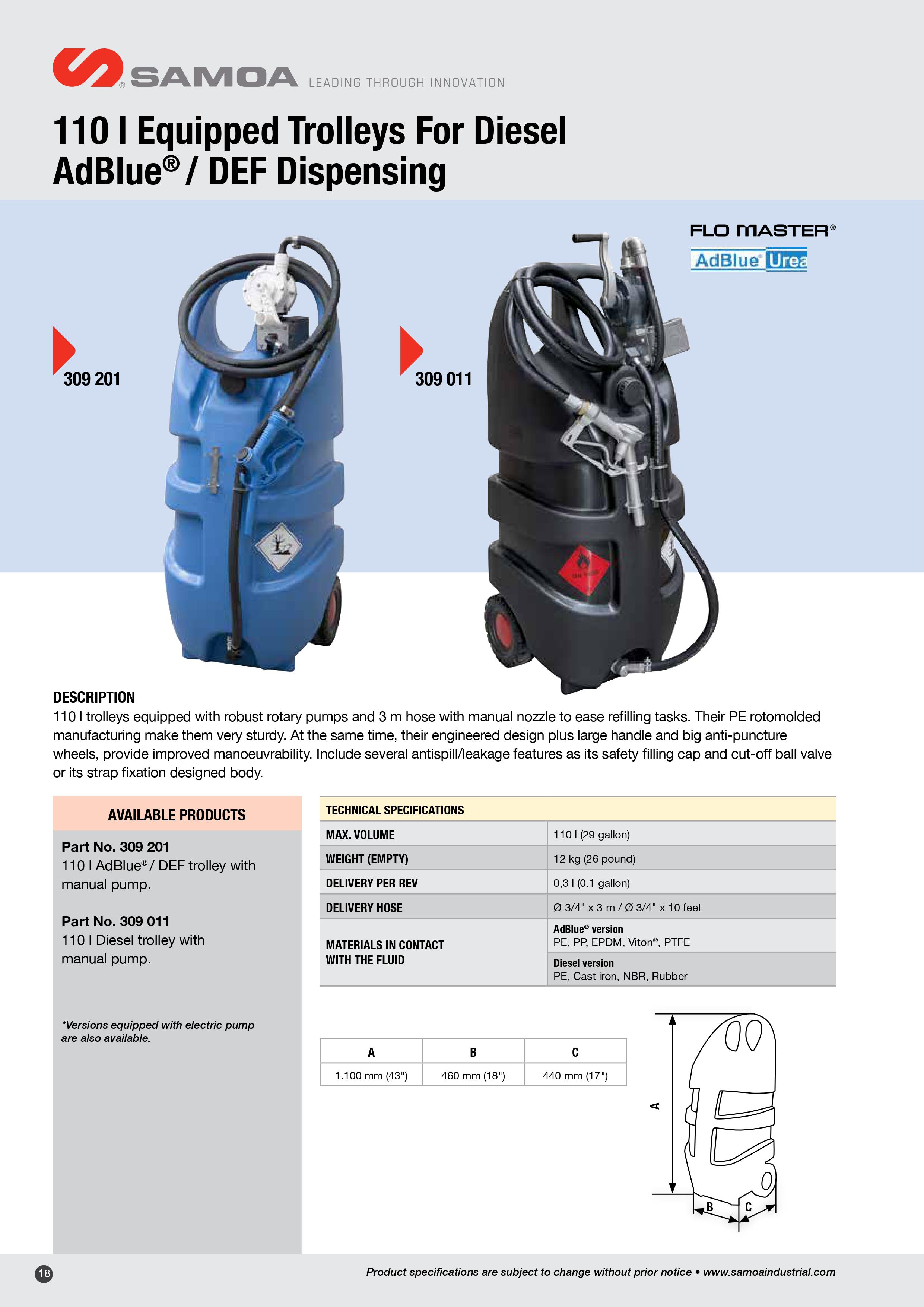 309201 Manual Equipped AdBlue® Trolley