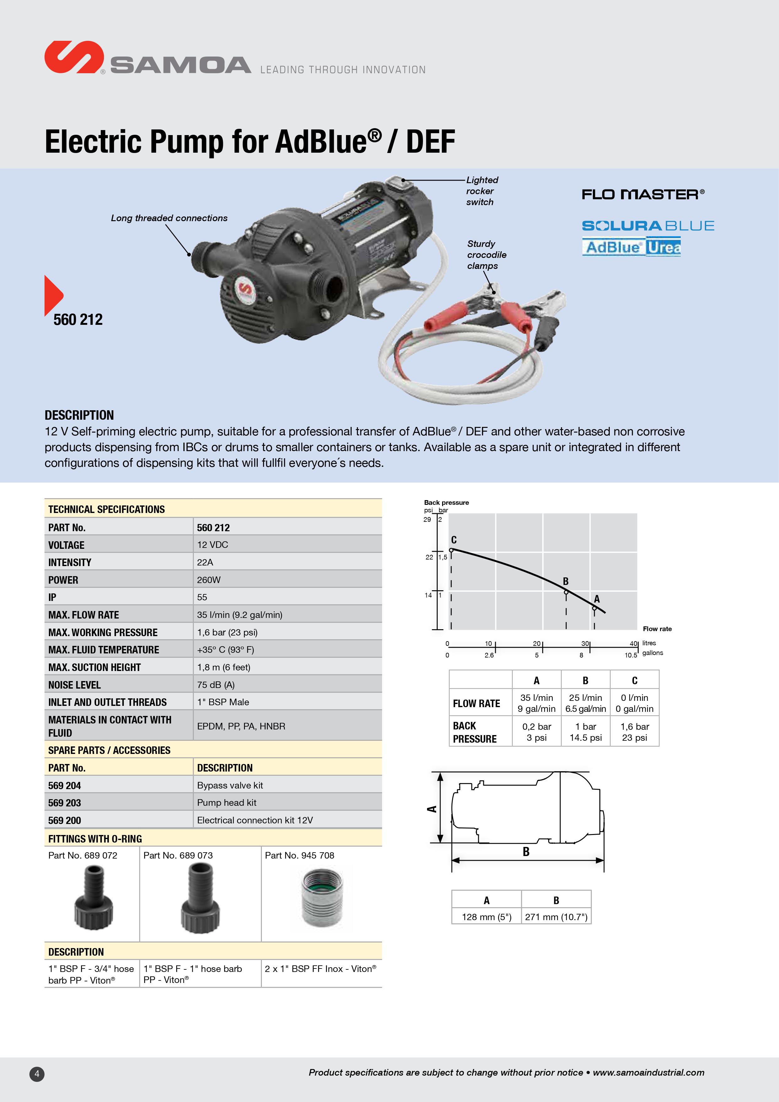 12v DC AdBlue®/DEF Electric Pump