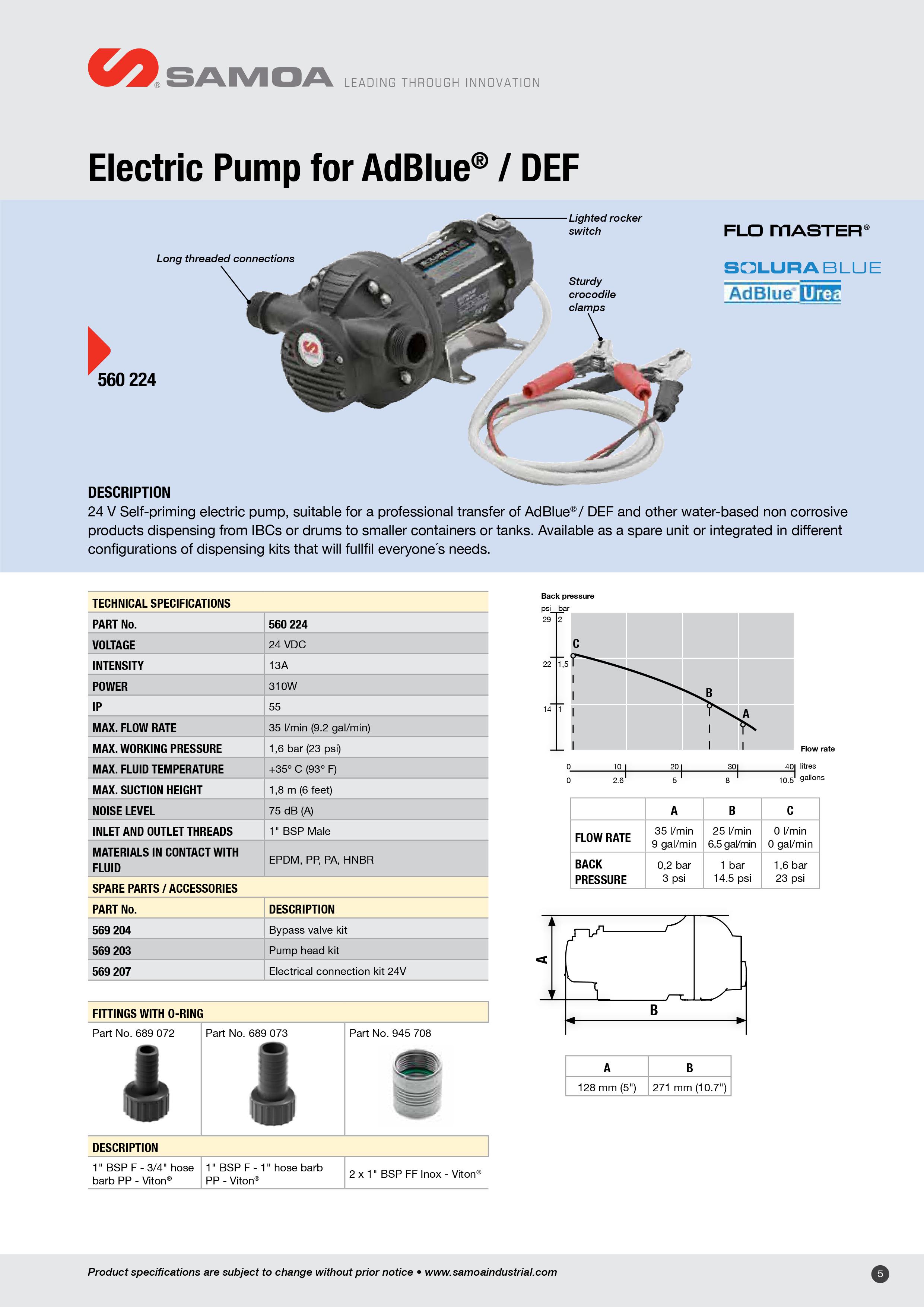 24v DC AdBlue®/DEF Electric Pump