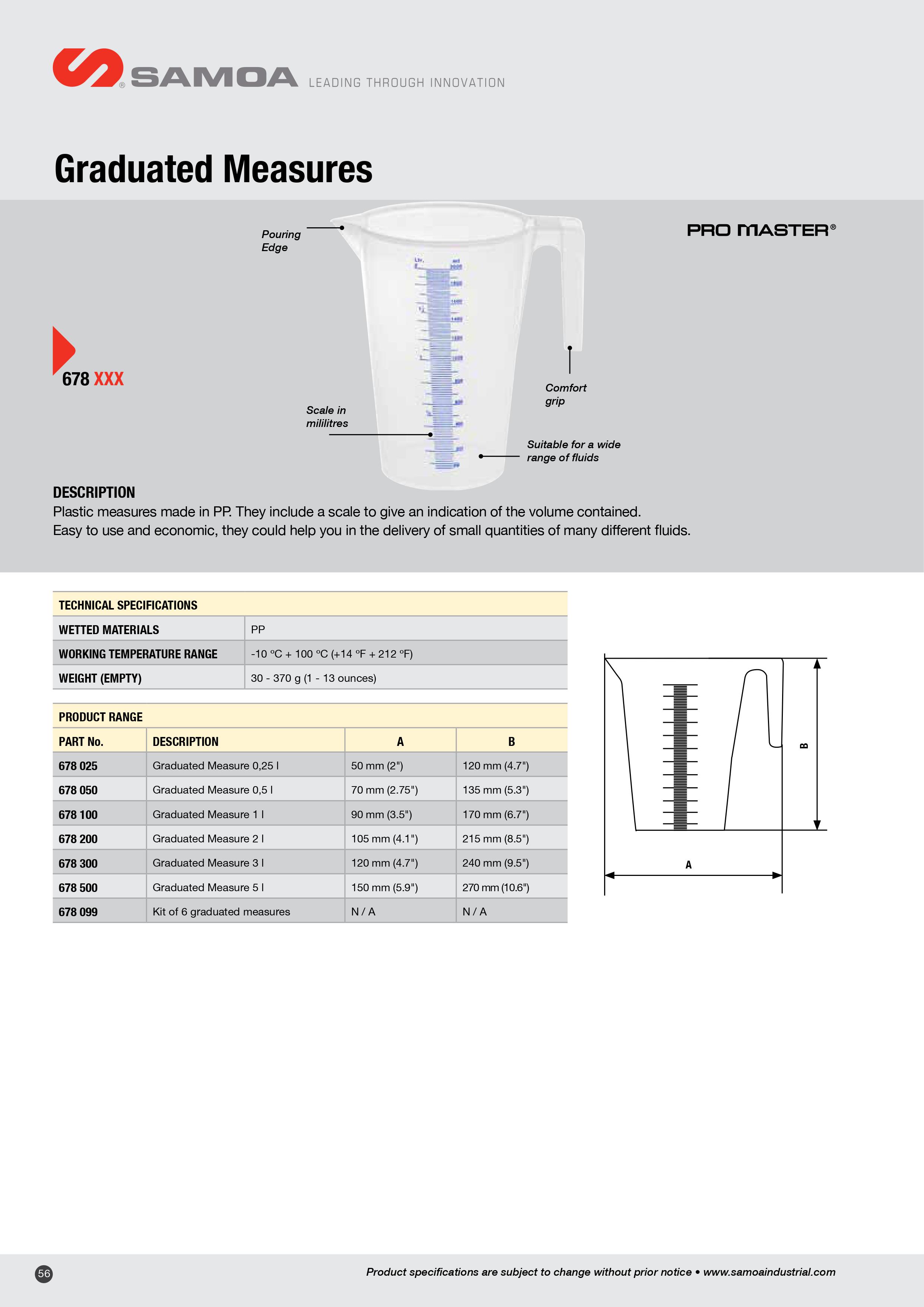 678XXX Plastic Measuring Jugs