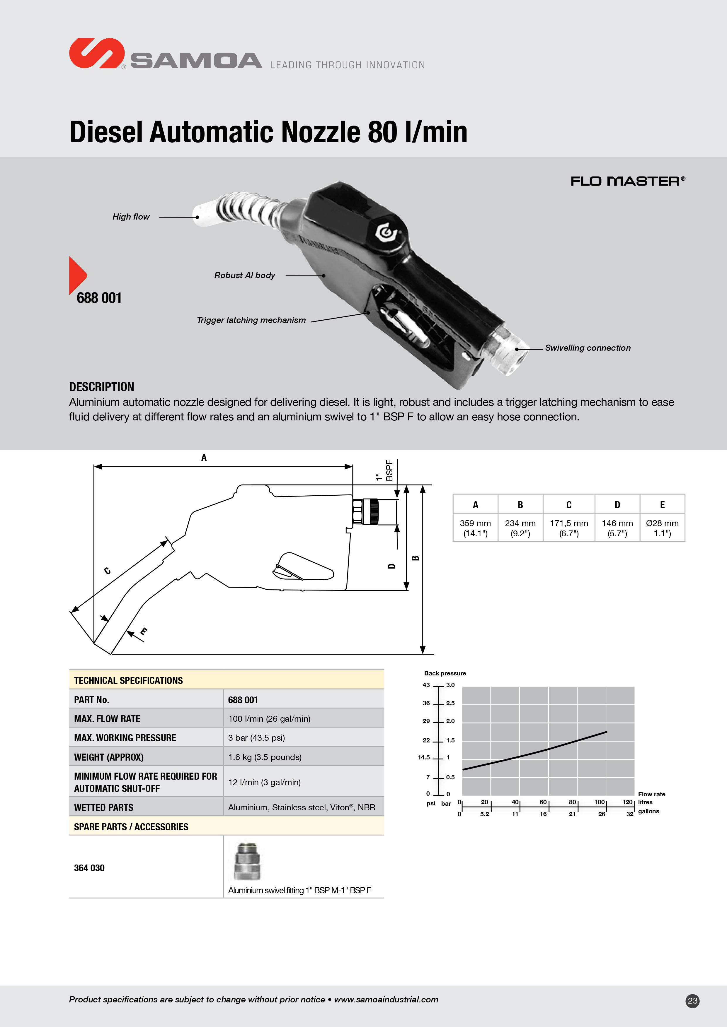 688001 Diesel Nozzle