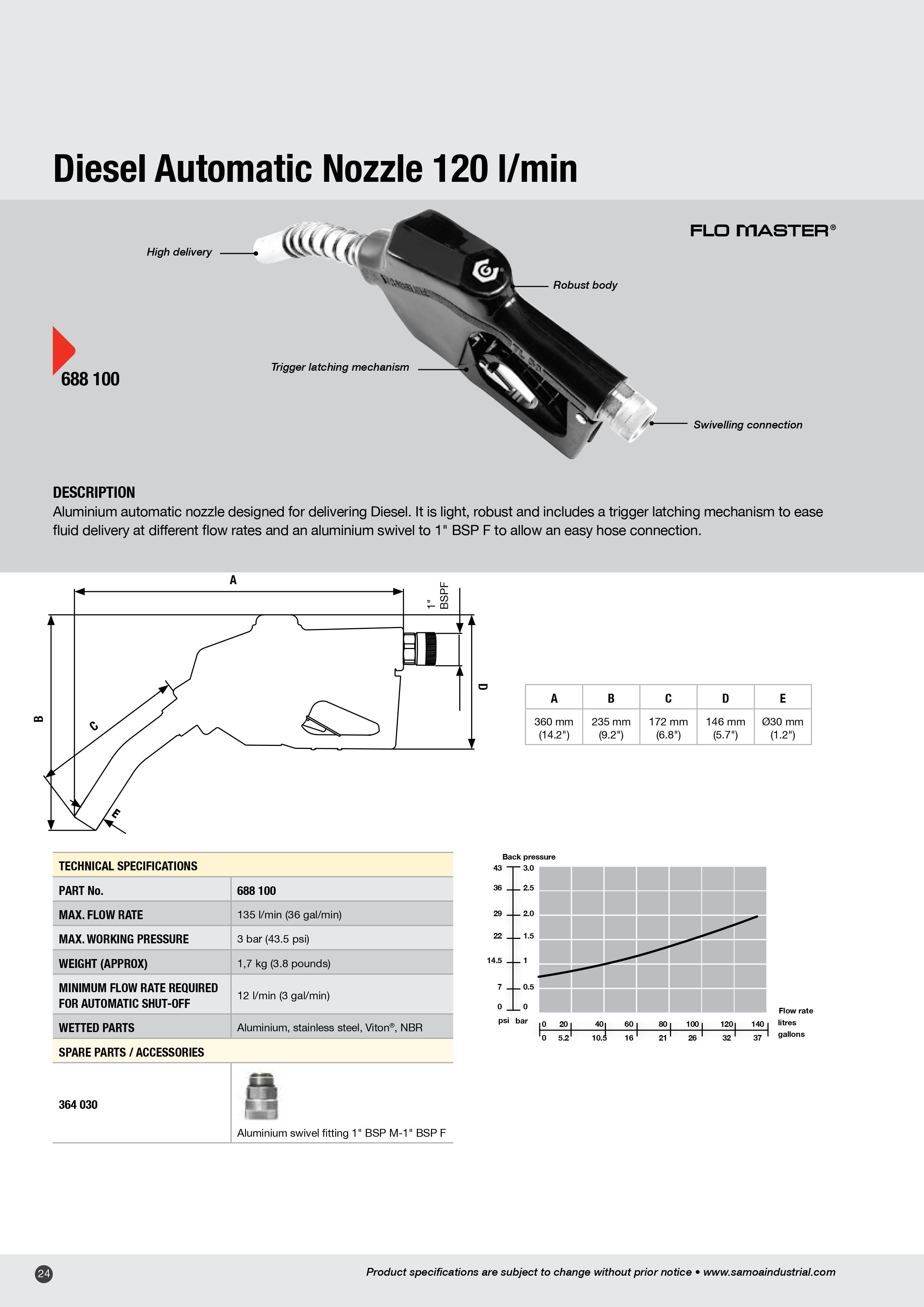 688100 Diesel Nozzle