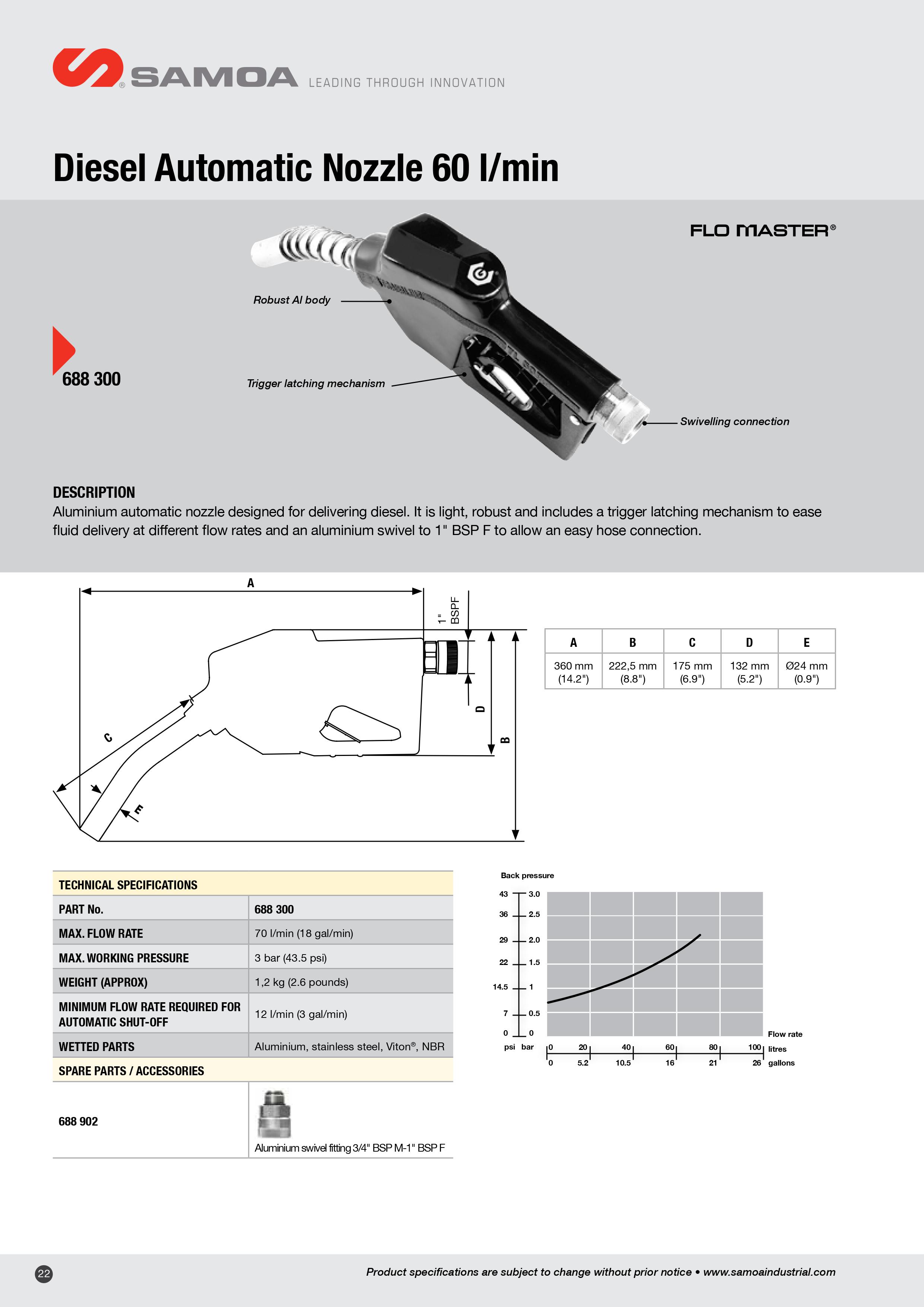 688300 Diesel Nozzle