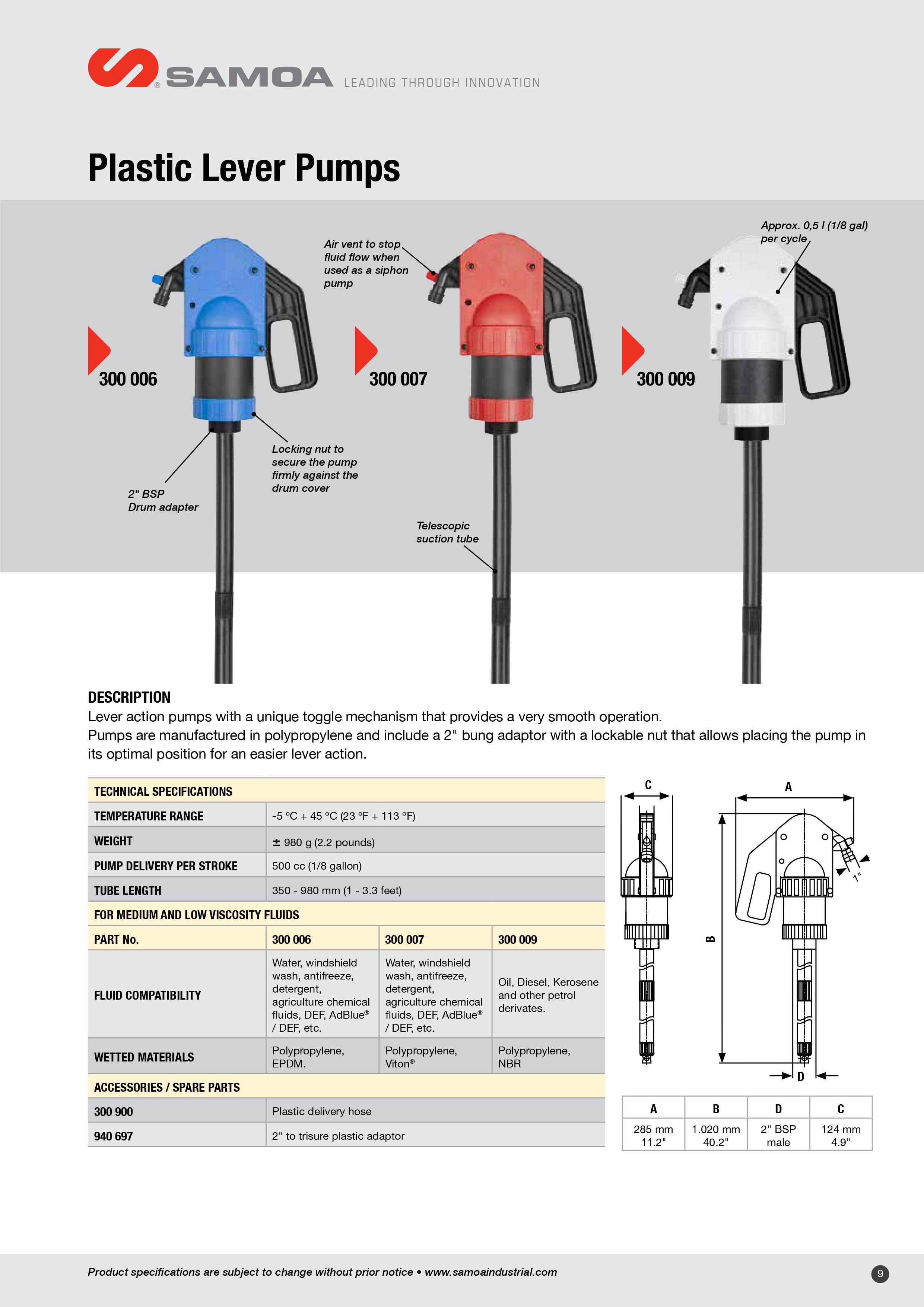 Plastic Lever Pumps