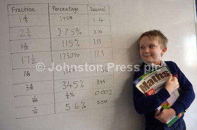 27271323 PIC PHIL WILKINSON TSPL JOHNSTON PRESS EN PICS Loretto Junior 27271323-pic-phil-wilkinson-tspl-johnston-press-en-pics-loretto-junior