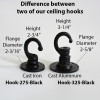 Ceiling Hook Flange