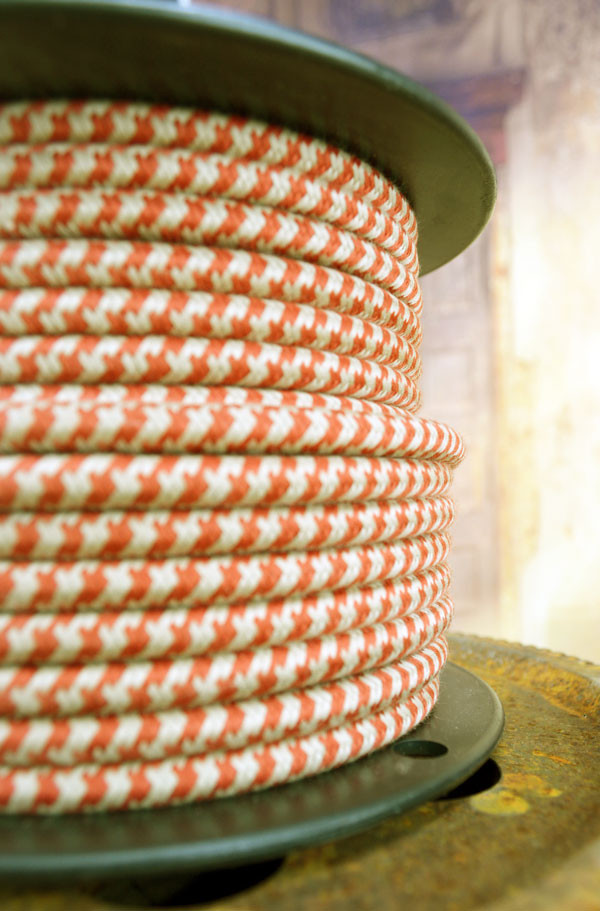 Cloth Covered wire by the Roll