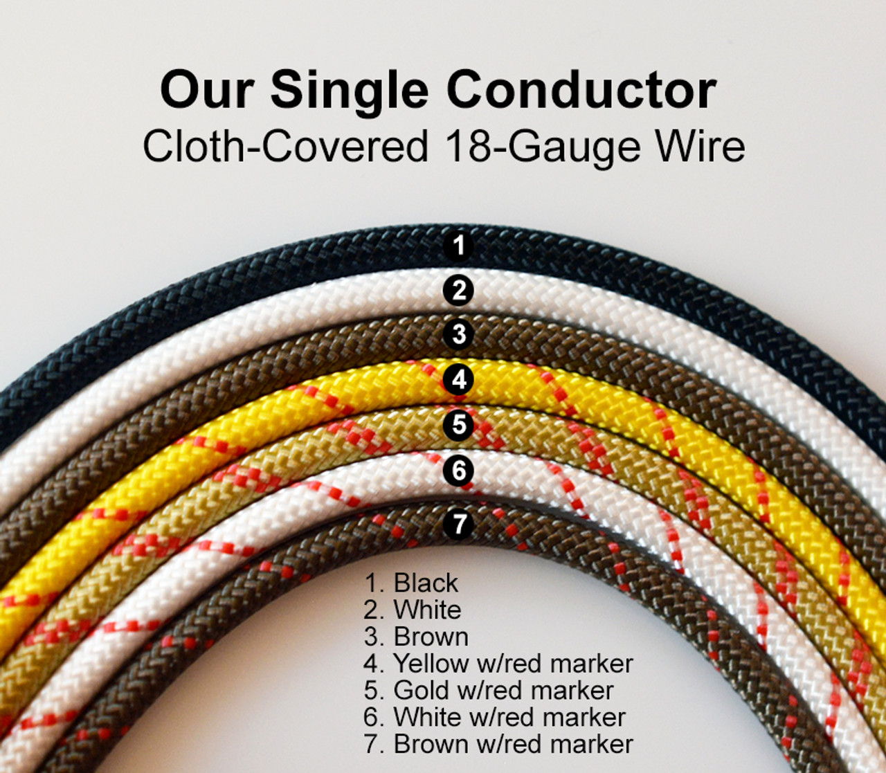 Single Conductor Wire - 18 - Gauge White Nylon Covered Wire