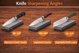 Knife Sharpening Angle Guide: Quick Chart for a Razor-Sharp Edge