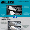 Chrome Window Sill Trim Covers To Fit Volkswagen T-Roc (2017+)