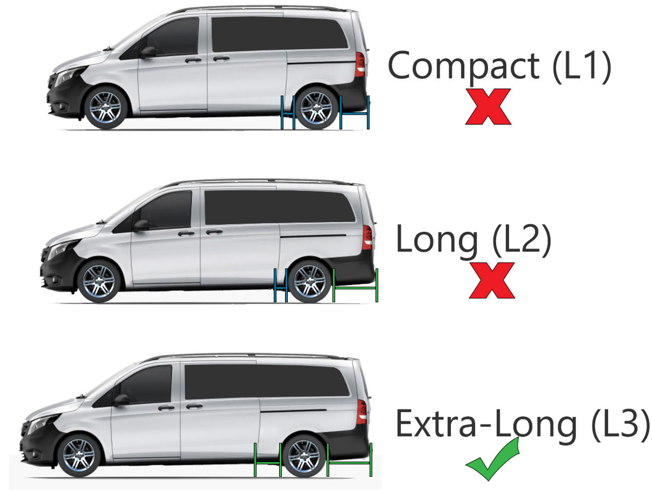 Black Roof Rack Bars Side Rails To Fit Extra Long L3 Mercedes Vito W447 (2015+)