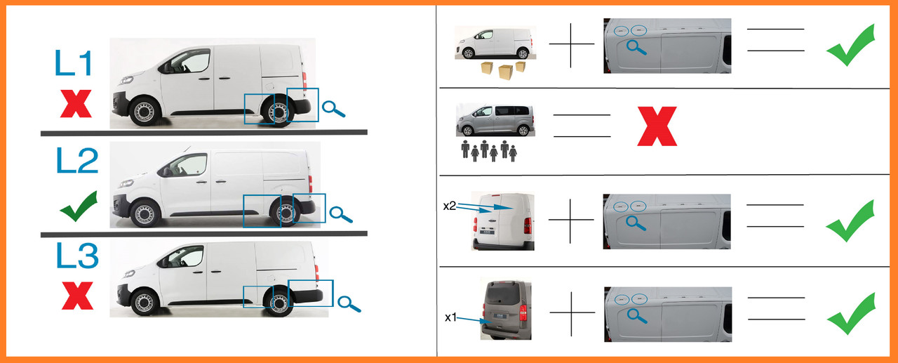 Aluminium Roof Rack Side Rails Bars To Fit Medium (L2) Vauxhall Vivaro (2019+)