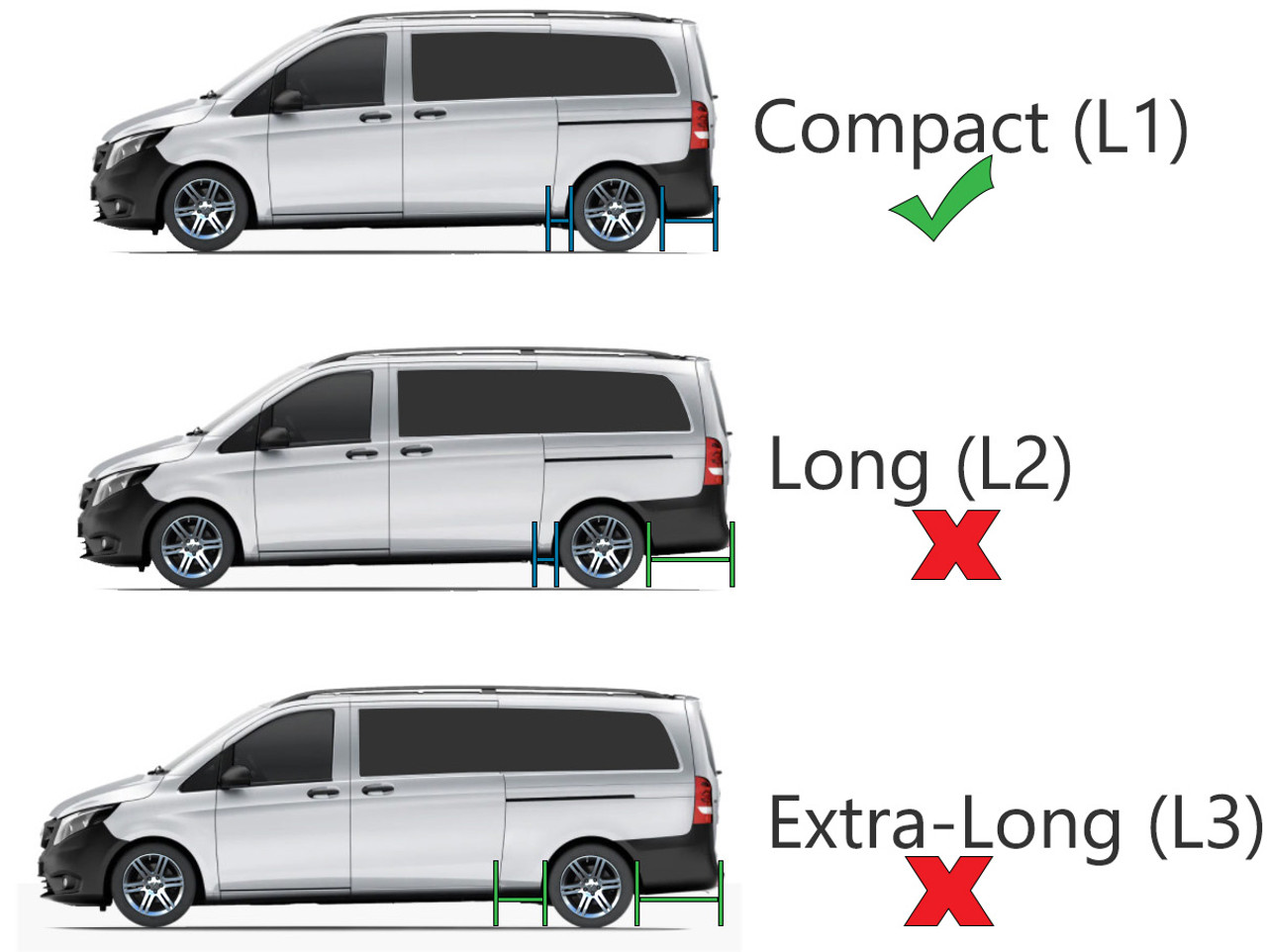 Roof Rack Bars Side Rails To Fit Compact L1 Mercedes V-Class (2015+)