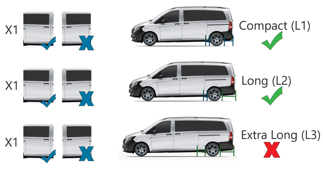 Chrome Side Door Trim Set Covers For L1 & L2 Mercedes V-Class (2015+) 1dr