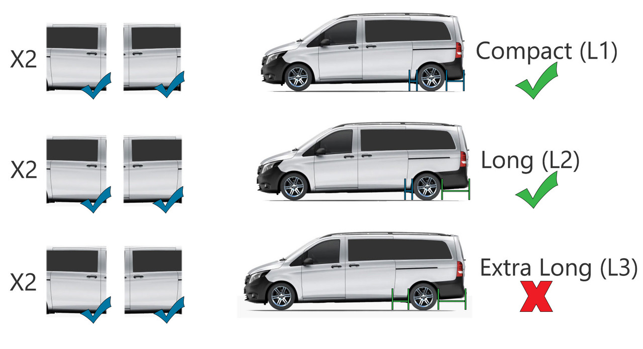 Chrome Side Door Trim Set Covers For L1 & L2 Mercedes Vito W447 (2015+) 2dr