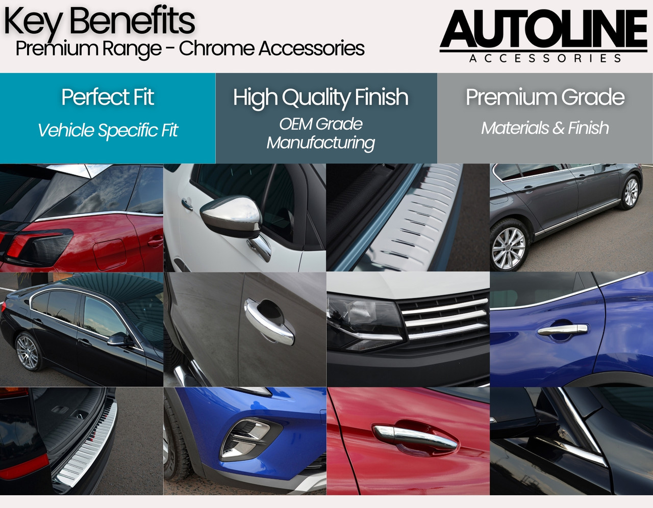 Chrome Lower Window Sill Trim Covers To Fit Renault Clio V (2019-25)