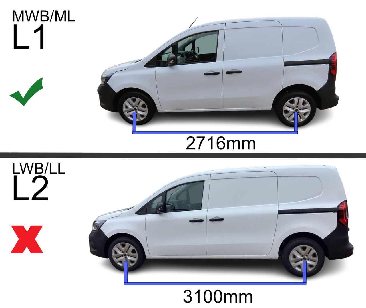 Black Aluminium Roof Rack Rails Side Bars To Fit L1 Renault Kangoo MWB (2022+)