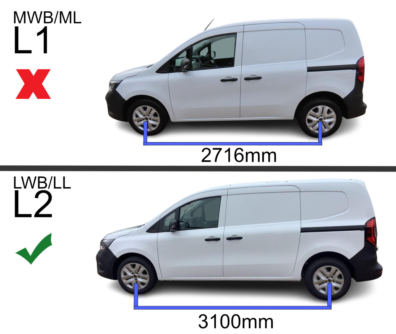 Black Aluminium Roof Rack Rails Side Bars To Fit L2 Renault Kangoo LWB (2022+)