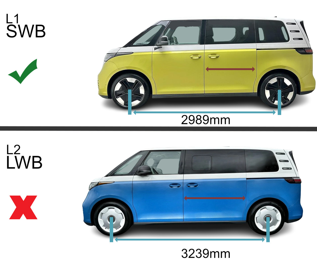 Aluminium Roof Rack Rails Side Bars For SWB Volkswagen ID. Buzz (2022+) L1