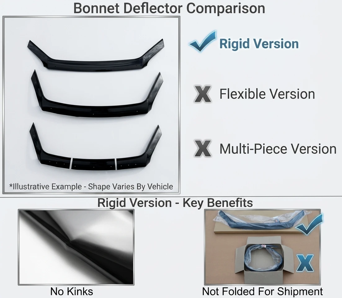 Rigid Bonnet Protector Guard Wind Deflector To Fit VW T7 Transporter (2025+)