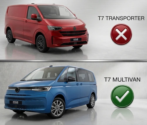 To Fit VW T7 Multivan (2022+): ABS Gloss Black Rear Bumper Protector Guard