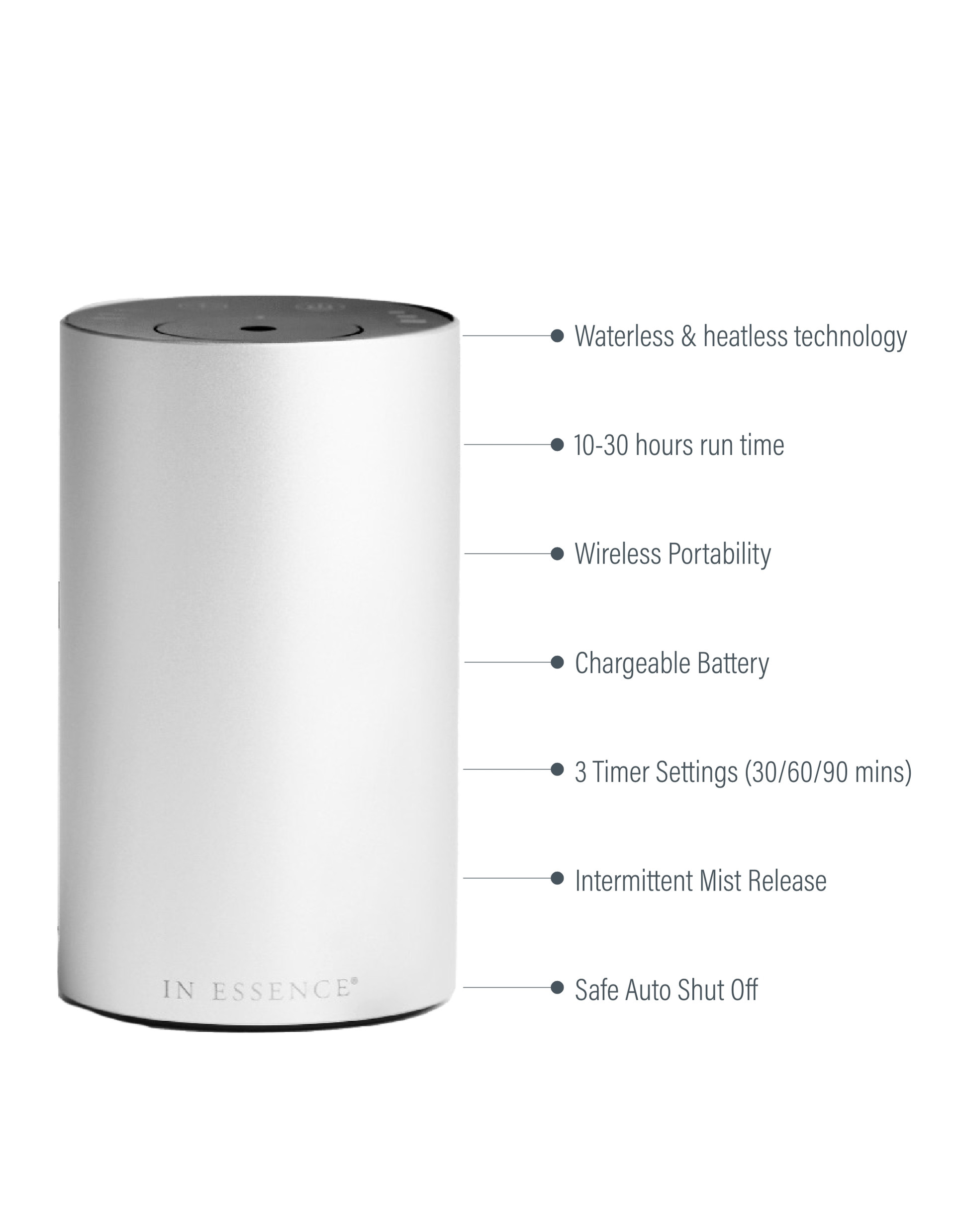 Shop - Diffusers - Waterless Diffuser - In Essence