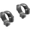 Leupold Quick Release Scope Rings Gloss Black 30mm High